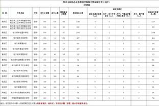 半岛体体育官网截图3